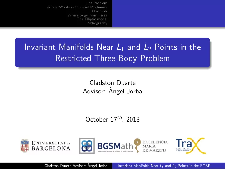 invariant manifolds near l 1 and l 2 points in the