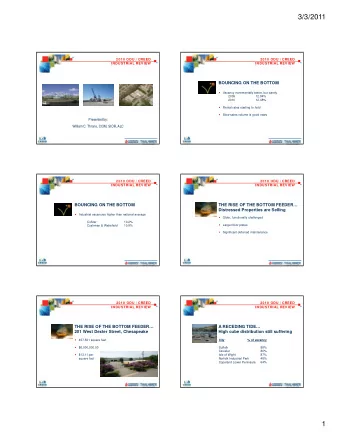 3/3/2011  2010 ODU / CREED  2010 ODU / CREED  INDUSTRIAL REVIEW  INDUSTRIAL REVIEW  BOUNCING ON THE