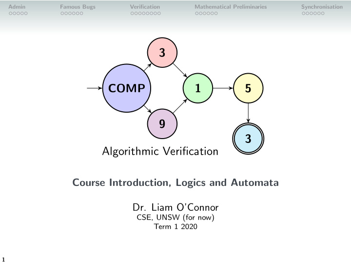 3 comp 1 5 9 3 algorithmic verification