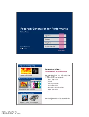 2.0  1.5  1.0  0.5  0.0  16  64  256  1k  4k  16k  64k  256k  1M  2.0  1.5  1.0  0.5  0.0  16