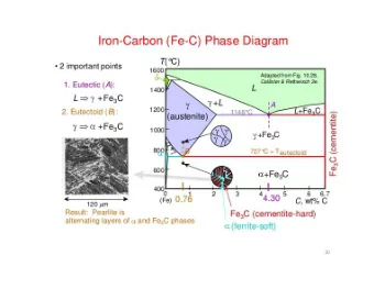 Strengthening of Steels   Presence of interstitial elements such as C and  N.