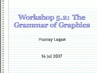 Workshop 5.2: The  Grammar of Graphics  Murray Logan  16 Jul 2017  Section 1  Graphics in R
