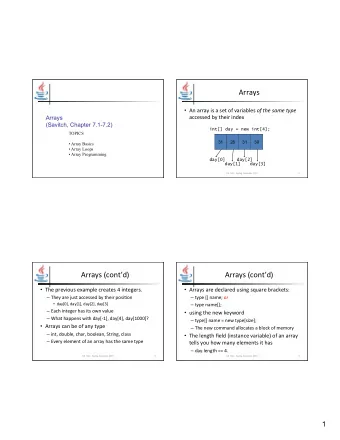 Arrays  (contd)    Arrays  (contd)    The  previous  example  creates