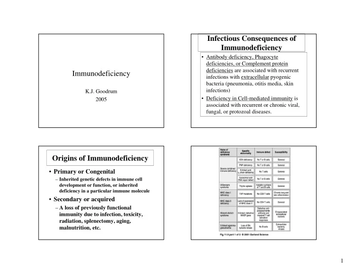 infectious consequences of immunodeficiency