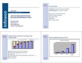 Goal and Outline IC designers : awareness of memory challenges  isQED 2002 Memory designers : no