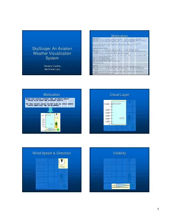 SkyScope: An Aviation  SkyScope: An Aviation  VANCOUVER/VANCOUVER INTL/BC  VANCOUVER/VANCOUVER