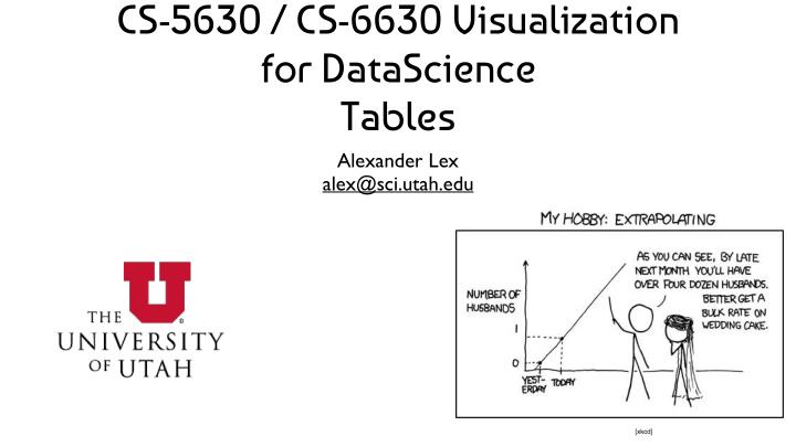 cs 5630 cs 6630 visualization for datascience tables