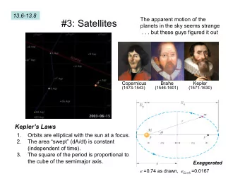 #3: Satellites  planets in the sky seems strange  . . . but these guys figured it out  Copernicus