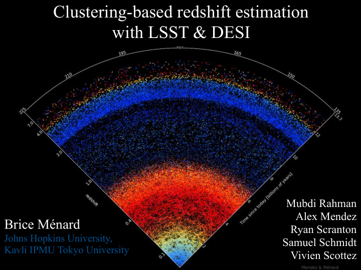 clustering based redshift estimation with lsst desi