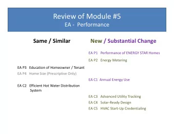 Review of Module #5 EA  Performance Same / Similar New / Substantial Change EA P1 Performance of