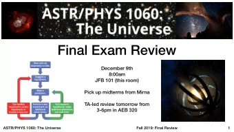 Final Exam Review  December 9th  8:00am  JFB 101 (this room)  Pick up midterms from Mirna  TA-led