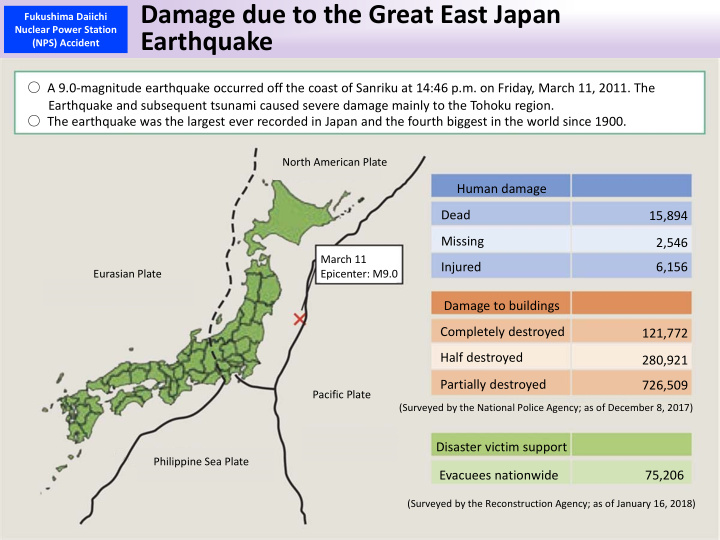 damage due to the great east japan