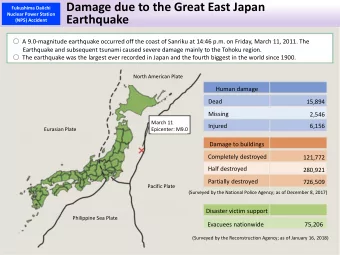 Damage due to the Great East Japan  Fukushima Daiichi  Nuclear Power Station  Earthquake  (NPS)