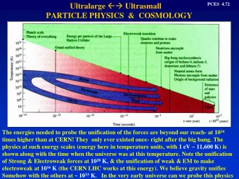 Ultralarge  Ultrasmall  PCES  4.72  PARTICLE PHYSICS  &amp;  COSMOLOGY The energies needed to