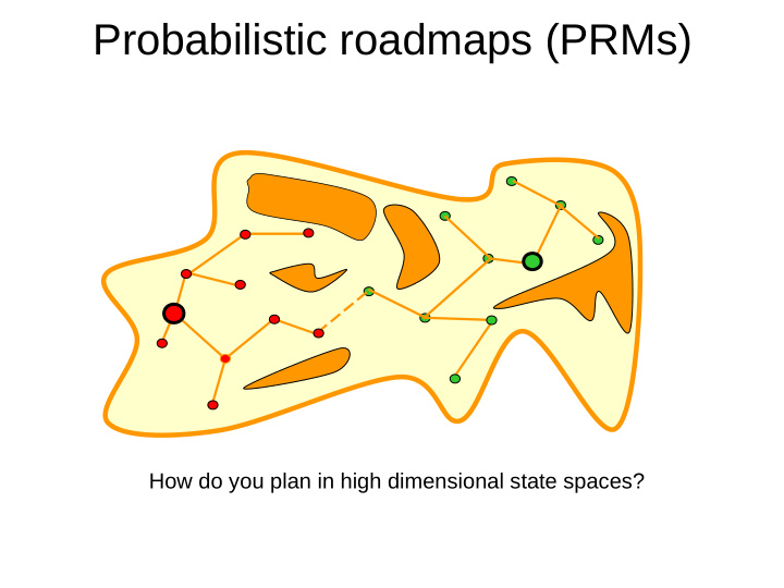 probabilistic roadmaps prms