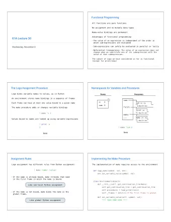 61A Lecture 30  The value of an expression is independent of the order in  which sub-expressions
