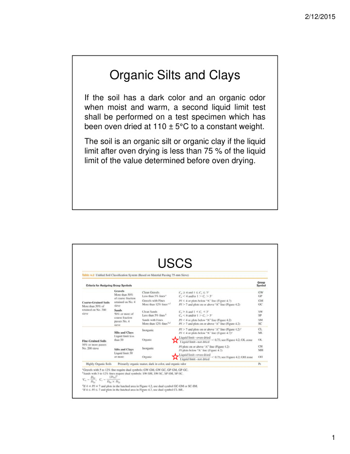 organic silts and clays