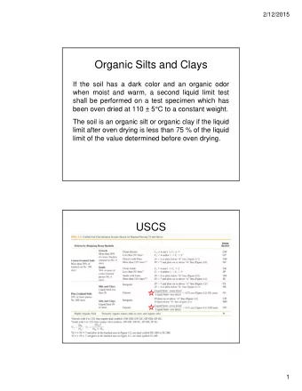 Organic Silts and Clays  If the soil has a dark color and an organic odor  when moist and warm, a