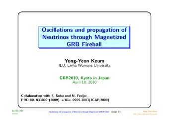 Oscillations and propagation of  Neutrinos through Magnetized  GRB Fireball  Yong-Yeon Keum  IEU,