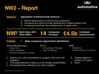 NW  14  North West LEPs  Companies  4.5b  Combined  North Wales  Surveyed  annual turnover