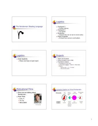 Logistics  The Renderman Shading Language  Checkpoint 3  Grading underway  Checkpoint 4