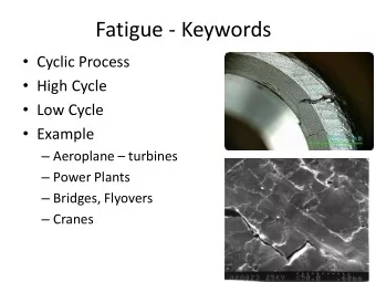 Fatigue - Keywords  Cyclic Process  High Cycle  Low Cycle  Example  Aeroplane