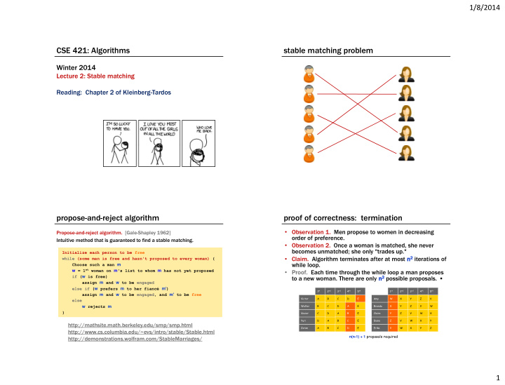 cse 421 algorithms stable matching problem