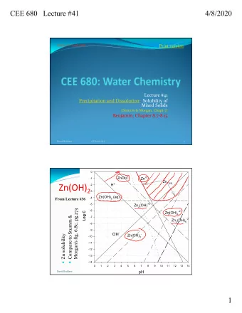 CEE 680   Lecture #41  4/8/2020  0 H +  -1 Al Total  -2  -3  - Al(OH) 4 Al Total  -4  Gibbsite
