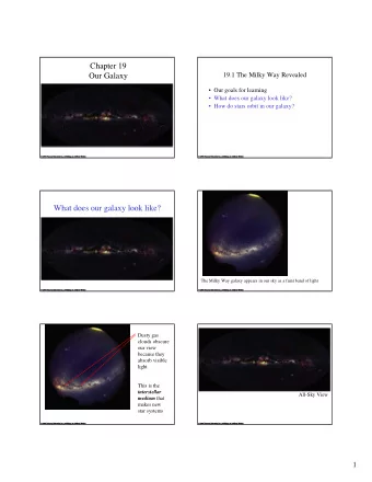 Chapter 19  19.1 The Milky Way Revealed  Our Galaxy   Our goals for learning   What does our