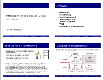 Overview  Homework  Circuit Timing Introduction to Structured VLSI Design  Controller