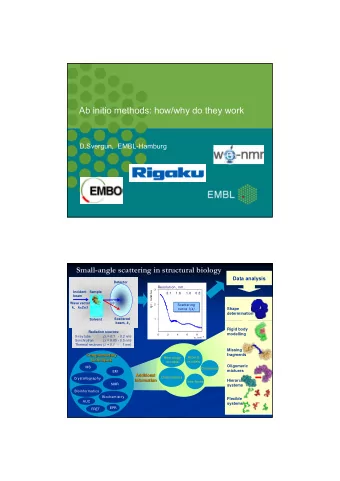 Ab initio methods: how/why do they work  D.Svergun,  EMBL-Hamburg  Small-  -angle scattering in