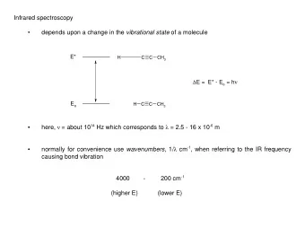 Infrared spectroscopy depends upon a change in the vibrational state of a molecule    E*  H  C