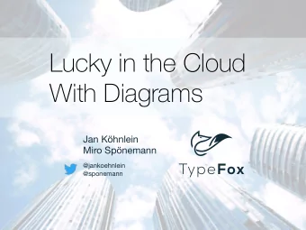 Lucky in the Cloud  With Diagrams Jan Khnlein  Miro Spnemann @jankoehnlein  @sponemann  Sprotty