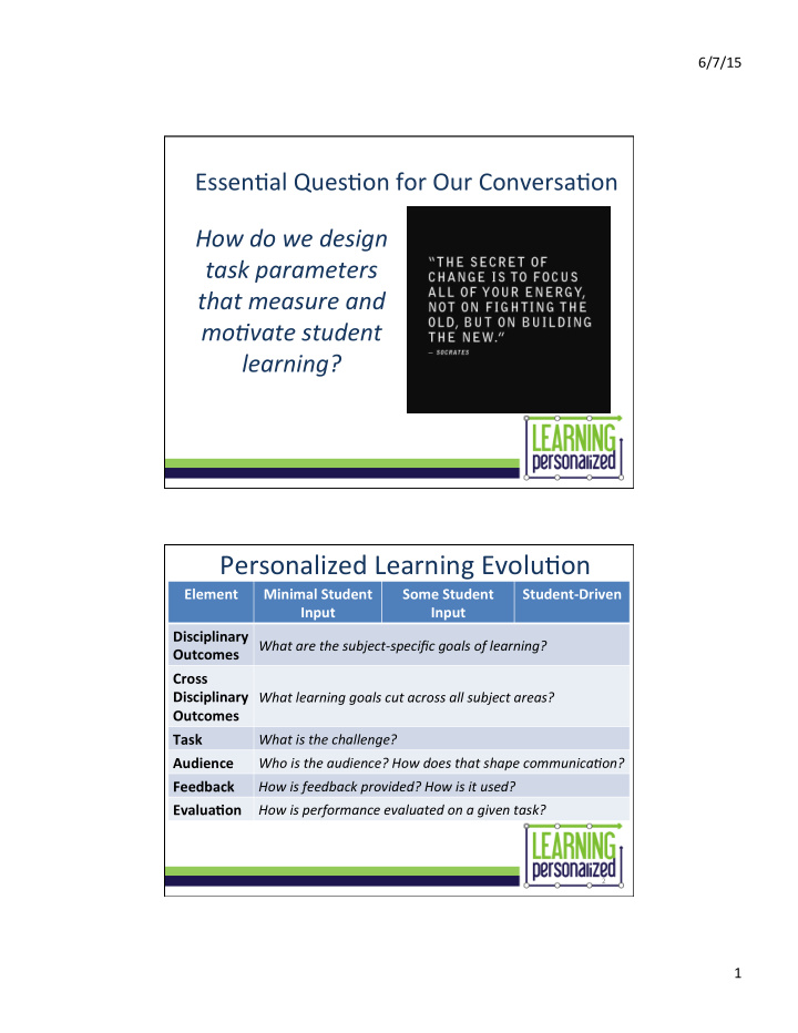 personalized learning evolu on