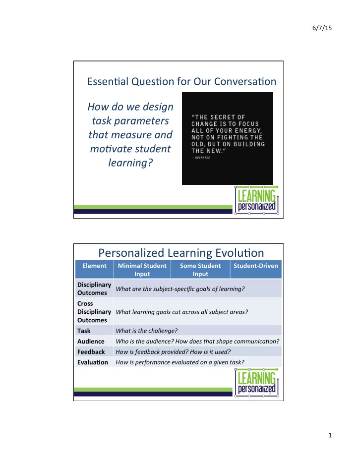 personalized learning evolu on