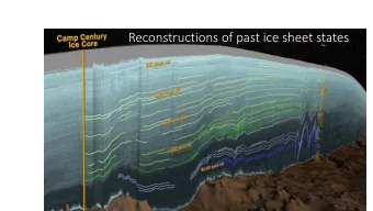 Reconstructions of past ice sheet states  Surface Mass  Surface Height  Ice Velocities  Balance