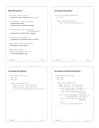 Main ICG operations  An example ICG operation  ILProgram Program.lower();  class IntLiteralExpr