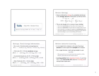 H ( C ) =  (1 . 0 log 2 1 . 0 + 0 . 0 log 2 0 . 0) = 0 . 0  4  Wednesday, 11 Sep. 2019  Machine