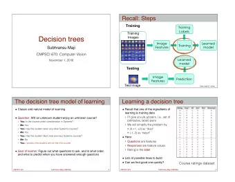 Decision trees  Image  Learned  Training  Features  model  Subhransu Maji  CMPSCI 670: Computer