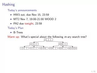 Hashing  Todays announcements  HW3 out, due Nov 15, 23:59  MT2 Nov 7, 19:00-21:00 WOOD 2