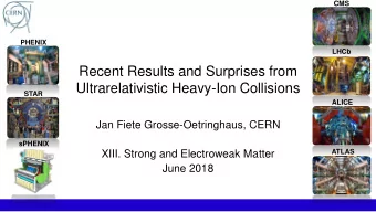 Recent Results and Surprises from  Ultrarelativistic Heavy-Ion Collisions  STAR  ALICE  Jan Fiete