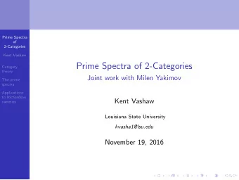 Prime Spectra of 2-Categories  Category  theory  Joint work with Milen Yakimov  The prime  spectra