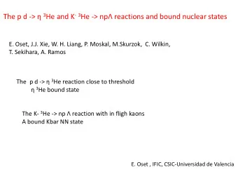 The p d -&gt;  3 He and K - 3 He -&gt; np  reactions and bound nuclear states  E. Oset, J.J.