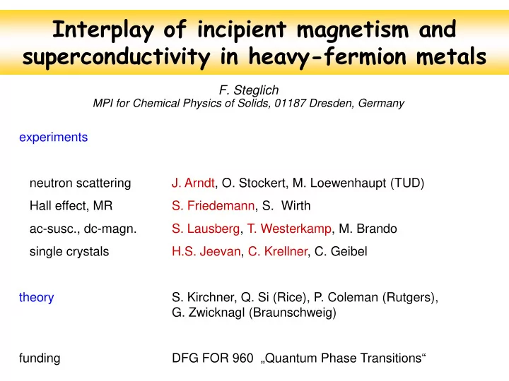 interplay of incipient magnetism and superconductivity in