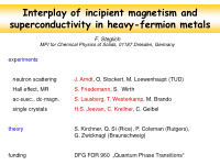 interplay of incipient magnetism and superconductivity in