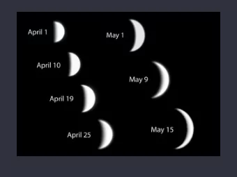 I have a question on figure 2 the lower-right panel. Why does the flux peak before  the planet goes