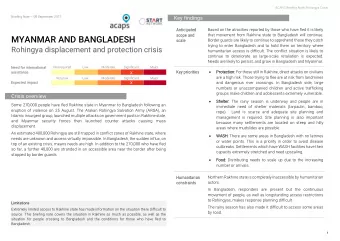 Anticipated  Based on the atrocities reported by those who have fled it is likely  scope and  that