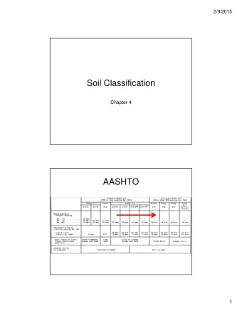 Soil Classification  Chapter 4  AASHTO  1  2/9/2015  AASHTO  AASHTO  High-plasticity  CLAYS