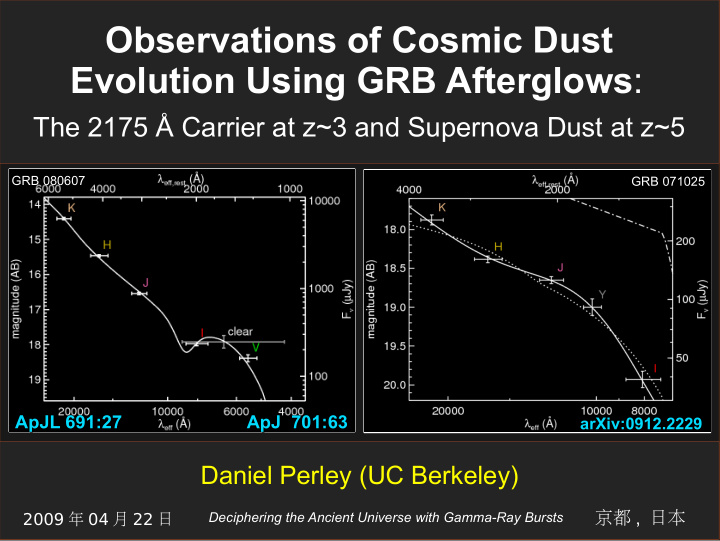 observations of cosmic dust