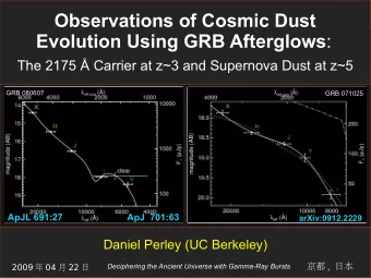 Observations of Cosmic Dust Evolution Using GRB Afterglows :  The 2175  Carrier at z~3 and